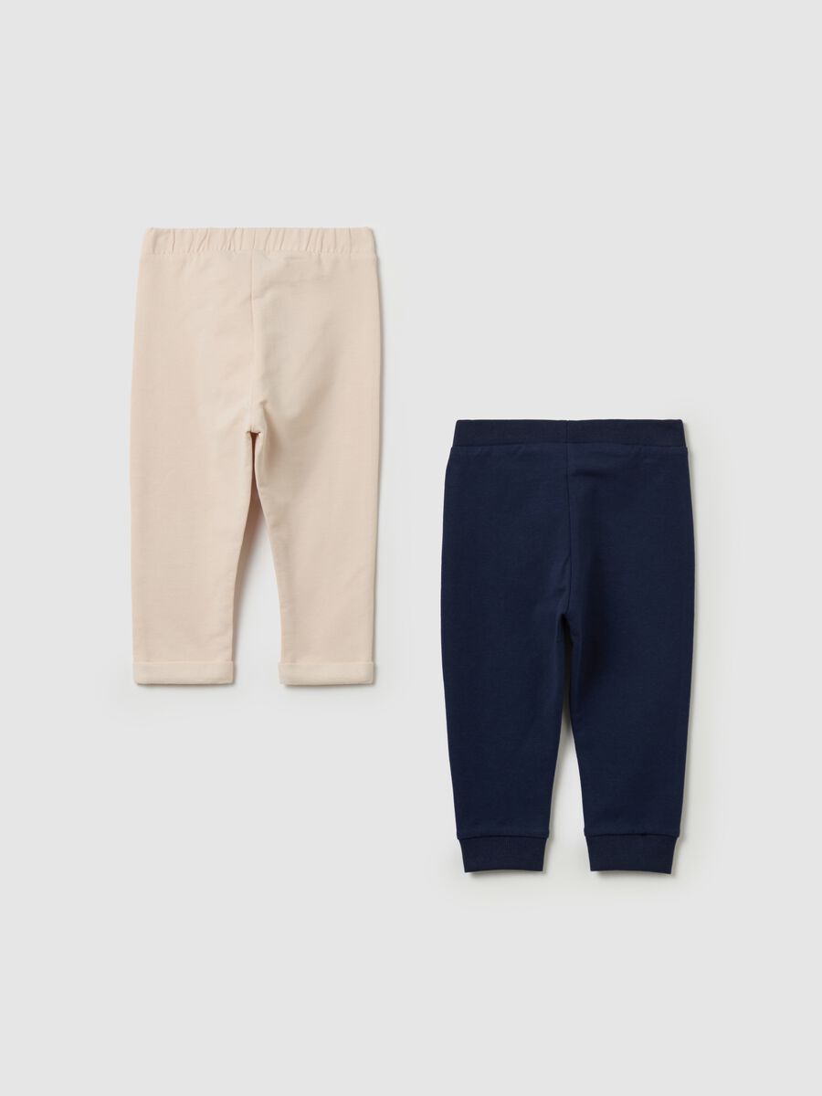 Two-pack stretch cotton joggers_1