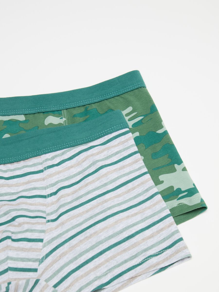 Three-pack camouflage boxer shorts in organic cotton_2